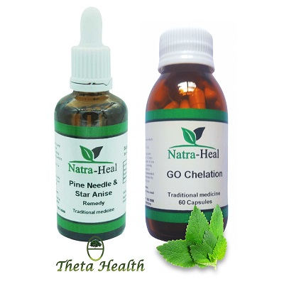 Vaccination & Heavy Metal Detox Health Pack